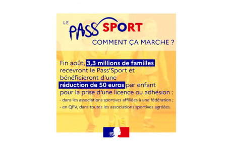 Dispositif Pass'Sport